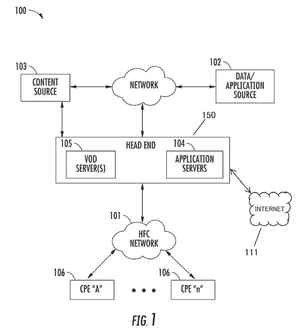 Methods and apparatus for secondary content management and fraud prevention