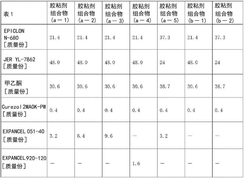 Adhesive tape, article, motor, and method for producing article