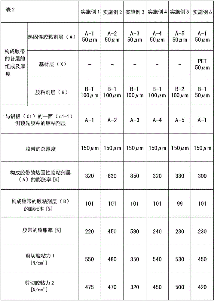 Adhesive tape, article, motor, and method for producing article