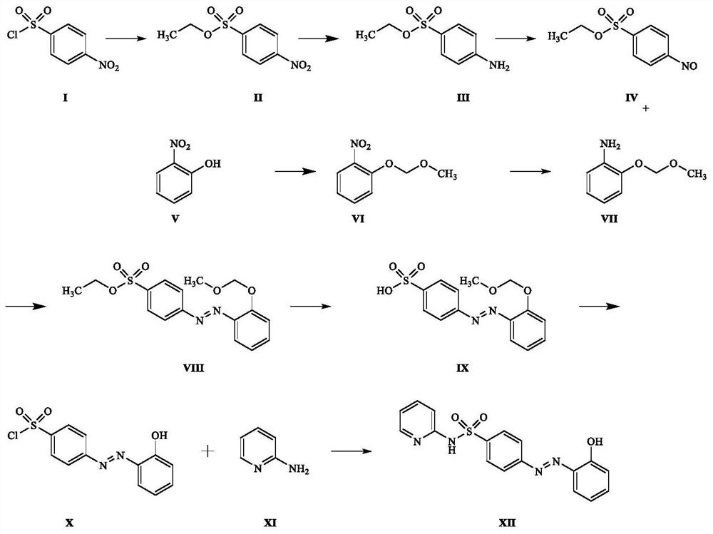 A kind of preparation method of sulfasalazine impurity d