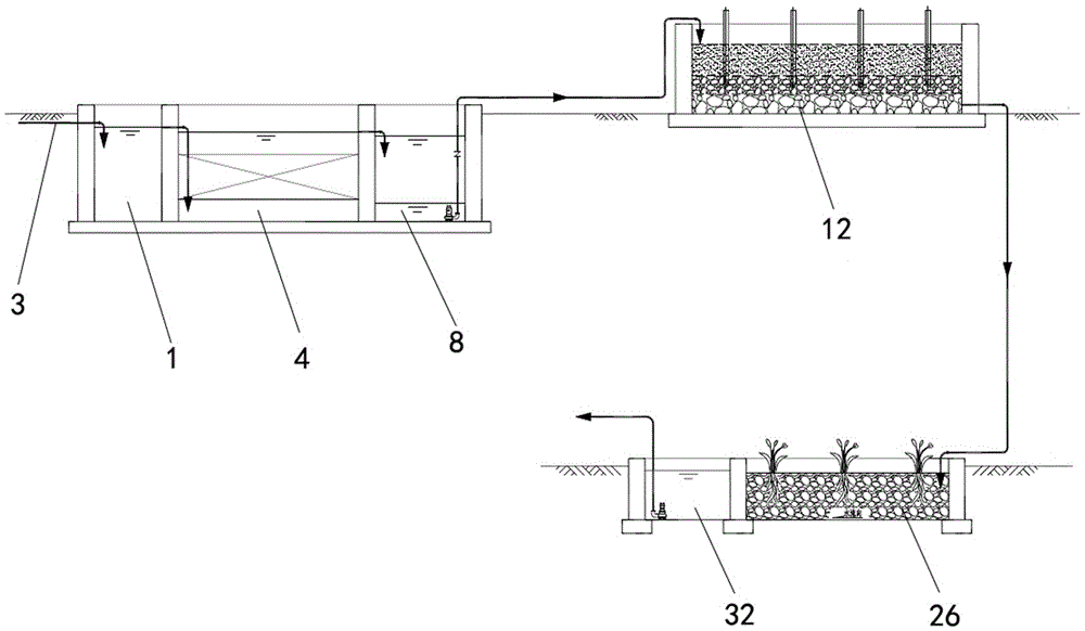 Household sewage treatment system