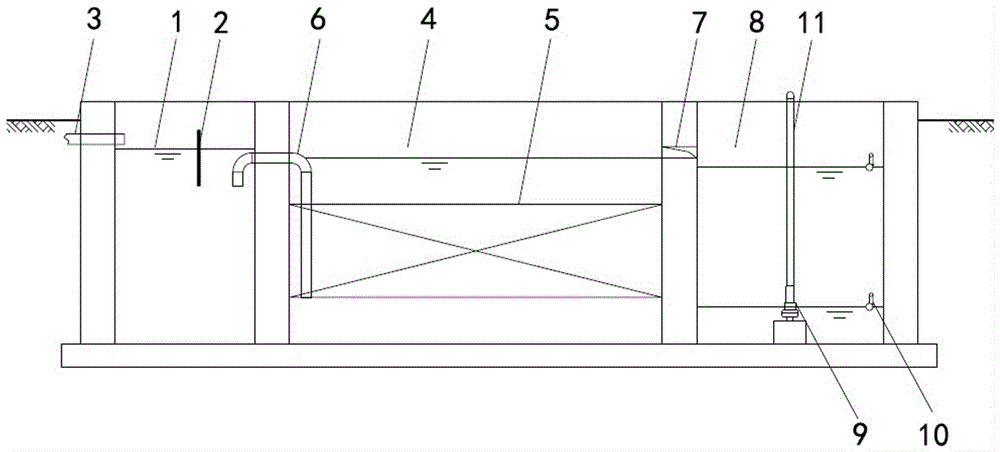 Household sewage treatment system