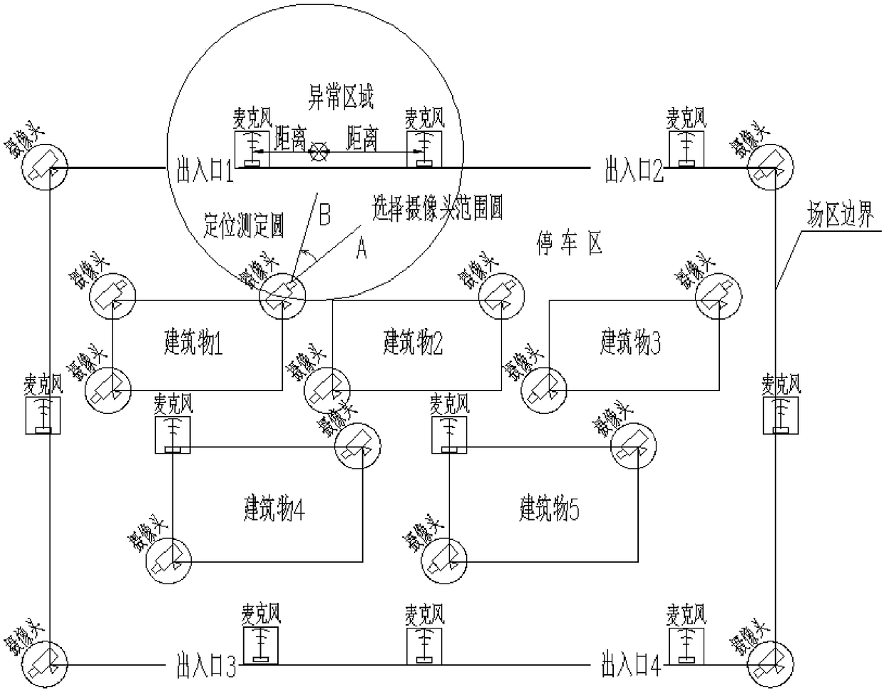 Field intelligent video monitoring method with sound acquisition and recognition fused, device and system