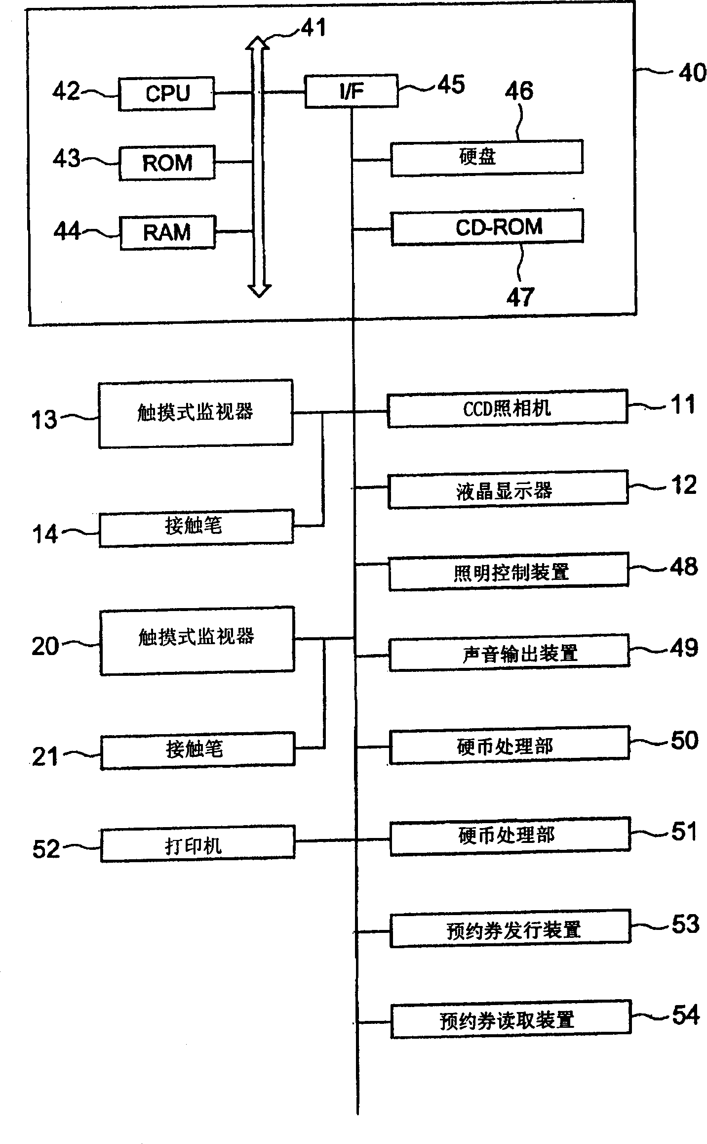 Automatic photographing apparatus