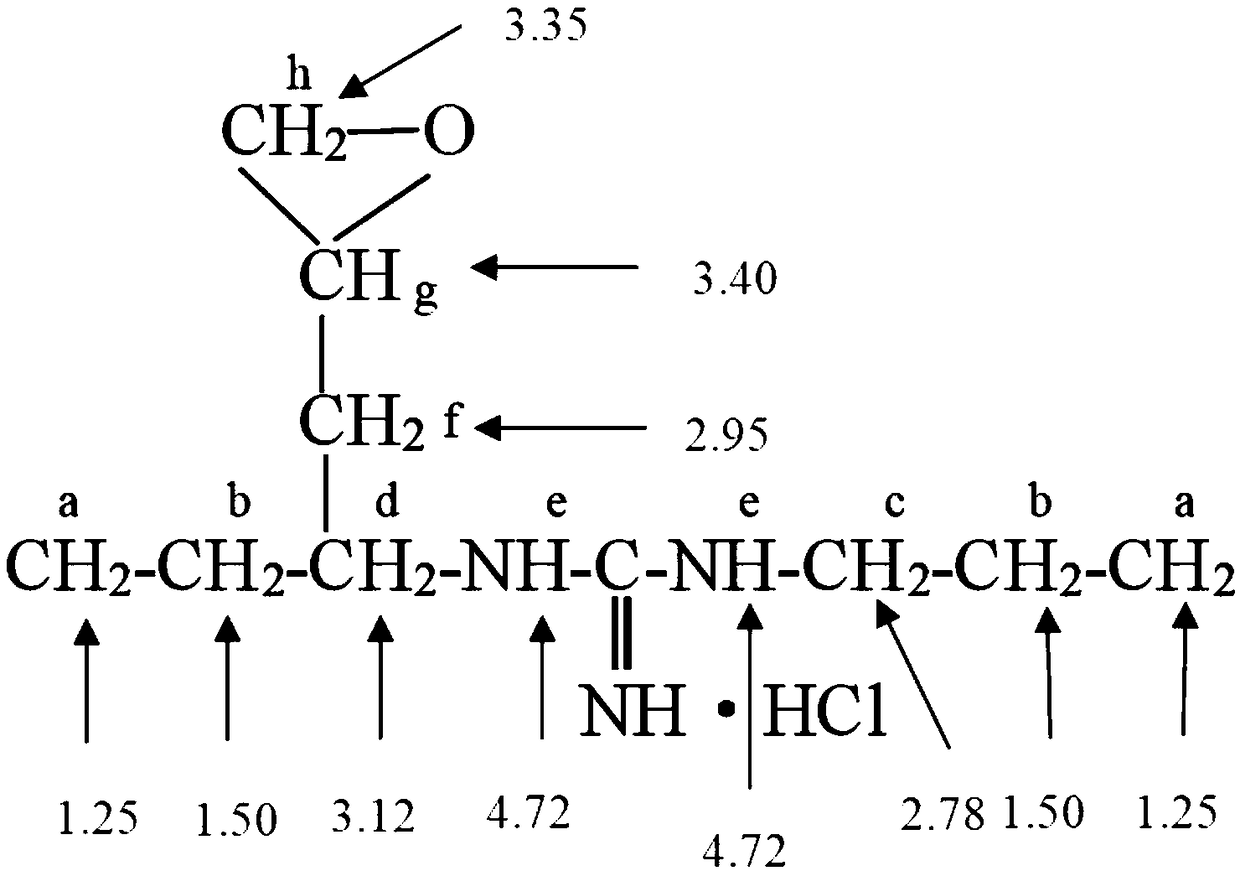 Polyepoxypropylhexylguanidine hydrochloride and preparation method thereof