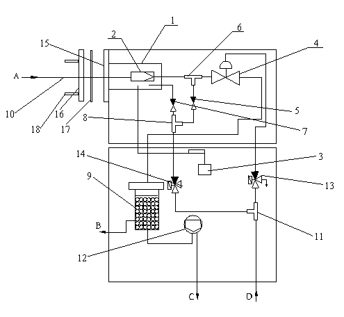 Denitrated flue gas sampling and pretreatment device