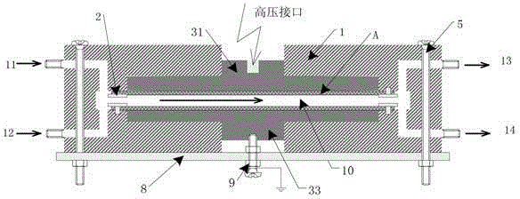 Electrode device with flat structure for measuring oil flow electrification characteristics