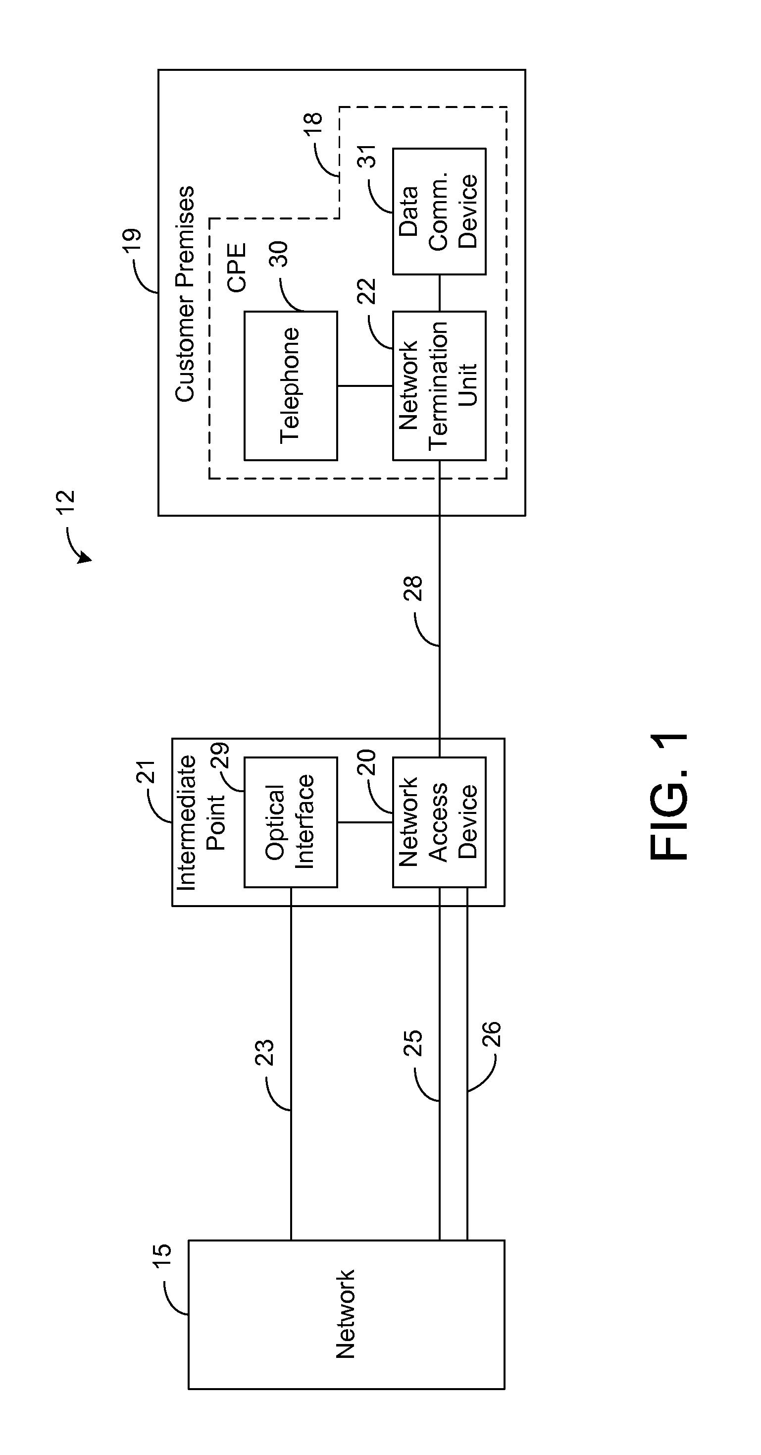 Systems and methods for powering network access devices from customer premises equipment
