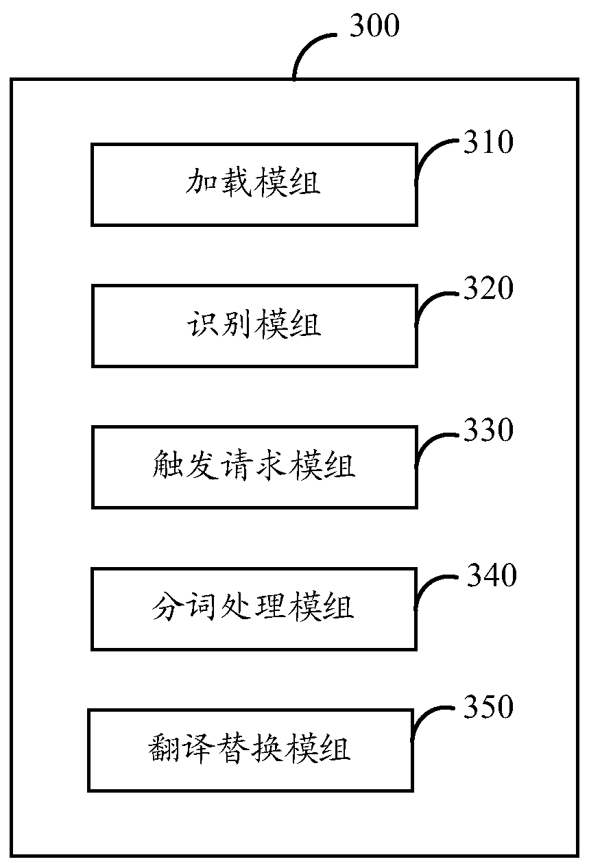 Method, device and browser client for webpage data translation