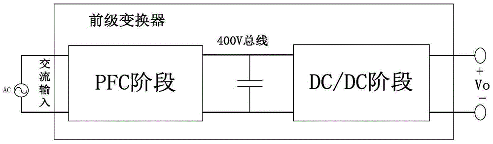 A kind of llc resonant converter applied in distributed power supply