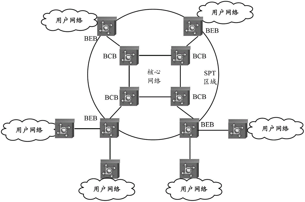 LSP (Layered Service Provider) information flooding method and equipment in SPBM (Shortest Path Bridging MAC)