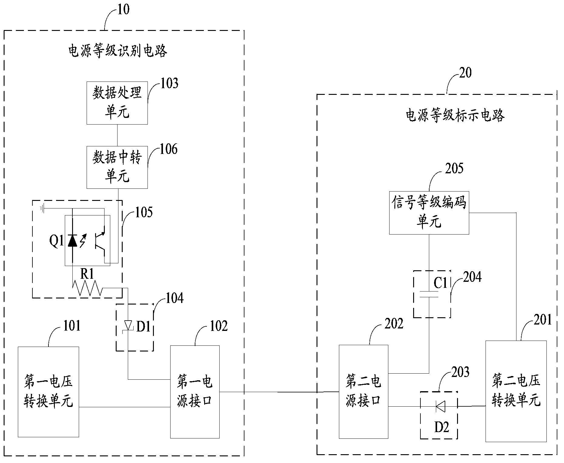 Power source grade recognition circuit, power source grade marking circuit and power source grade power supply system