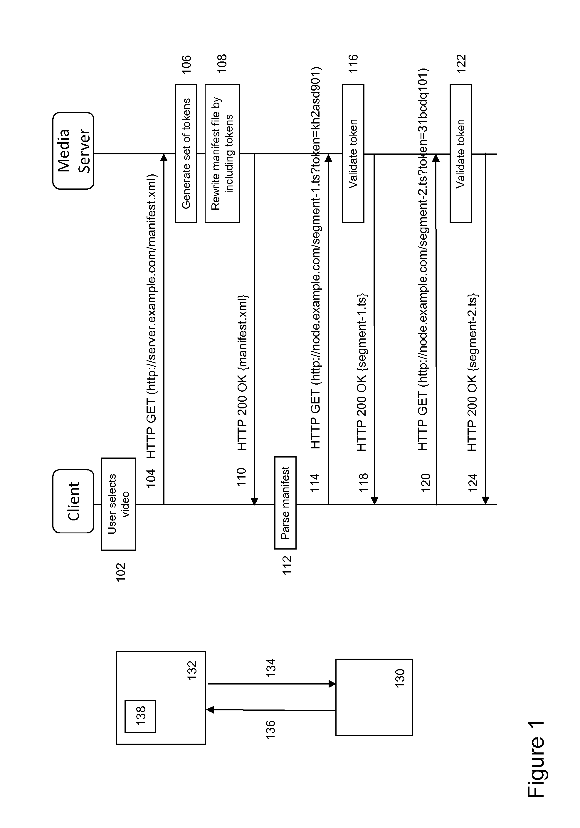 Token-Based Validation Method for Segmented Content Delivery