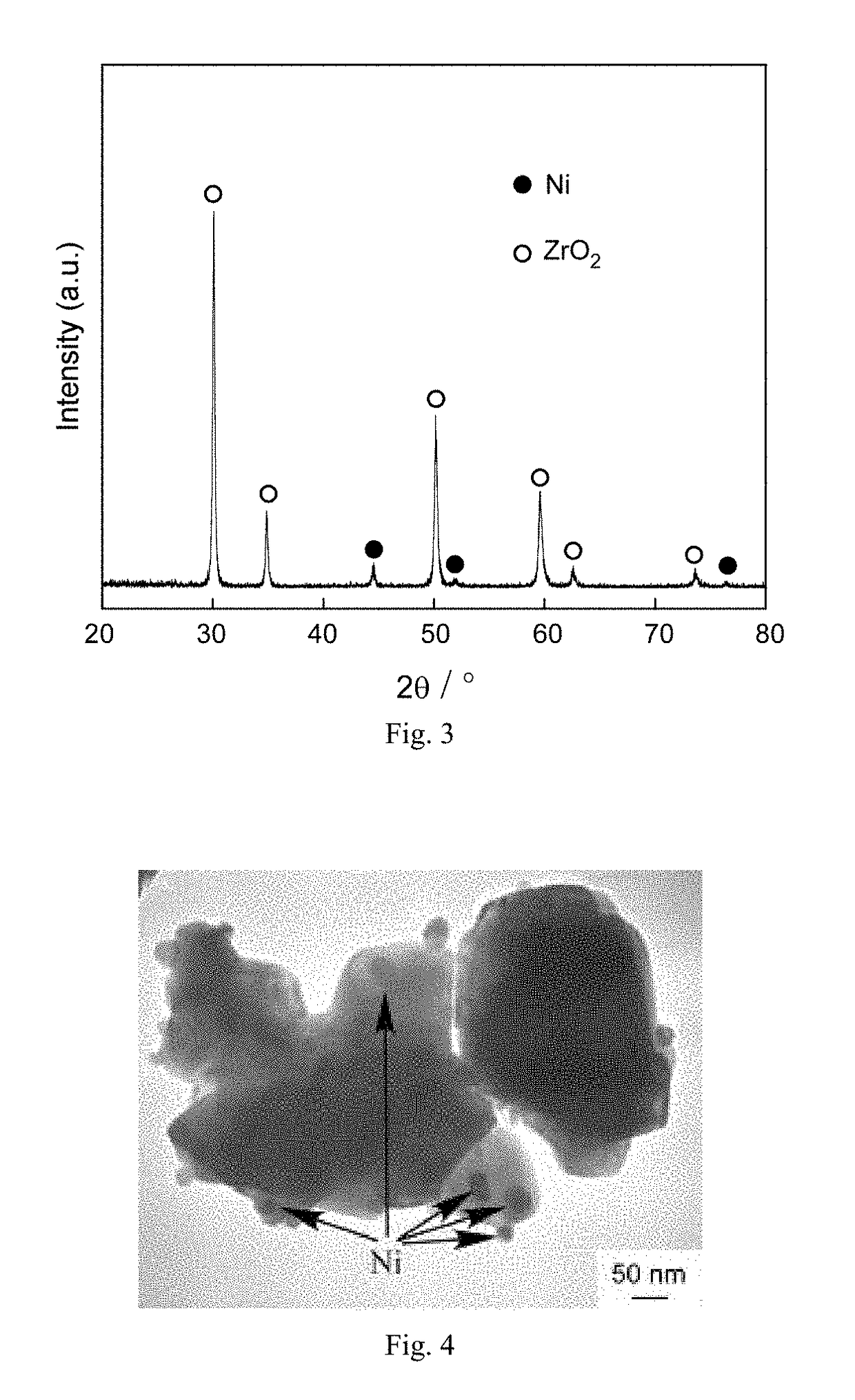 Method for coating metal nanoparticles on oxide ceramic powder surface