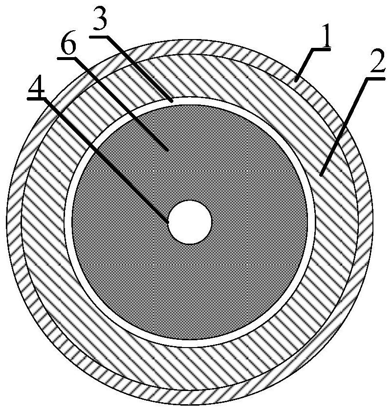 Cylindrical synchronous reluctance linear motor