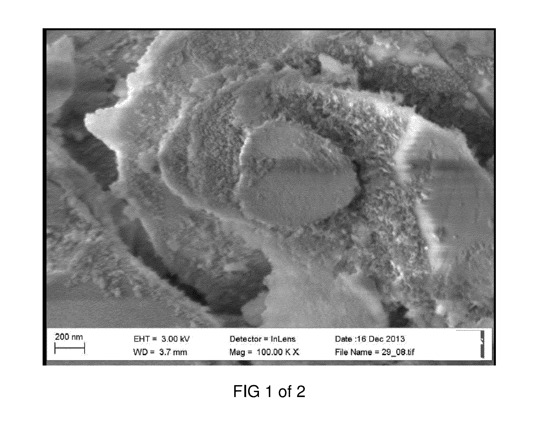Nanodiamond Containing Composite and a Method for Producing the Same