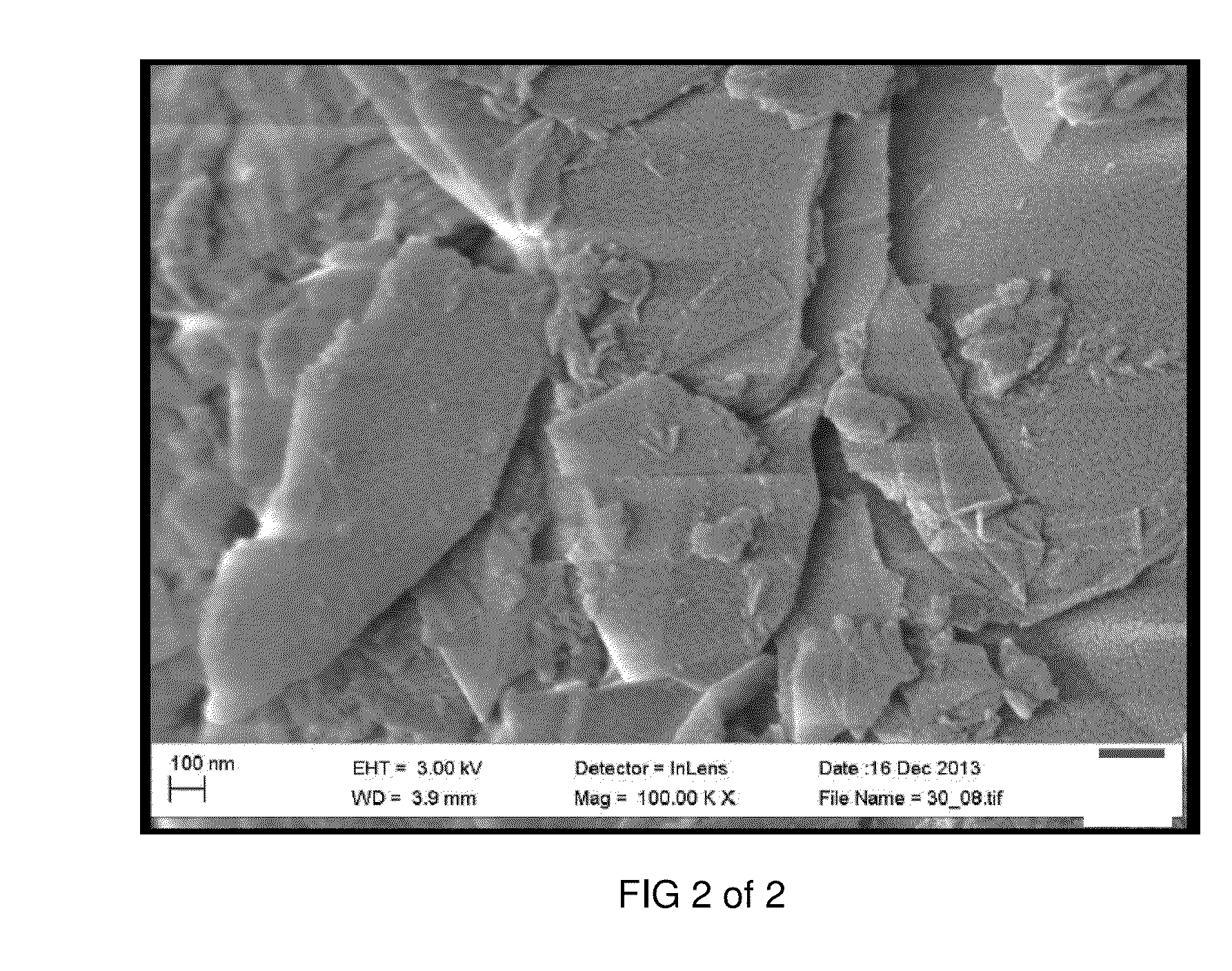 Nanodiamond Containing Composite and a Method for Producing the Same