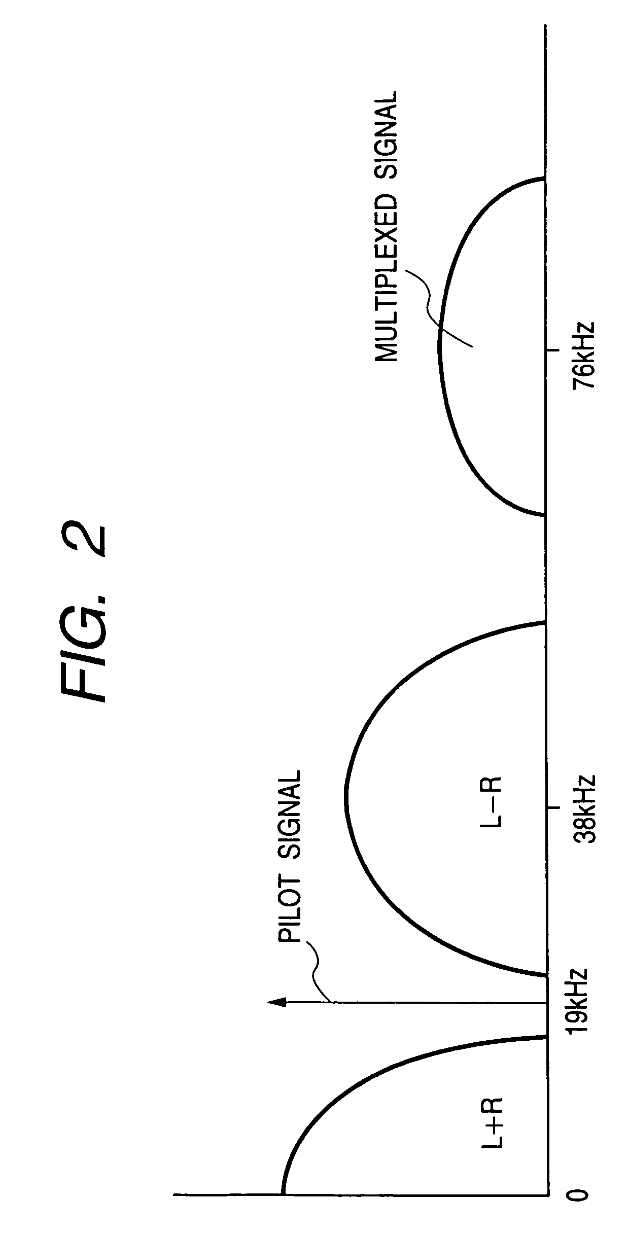 Information processing apparatus for and method of transmitting and/or receiving broadcast signal