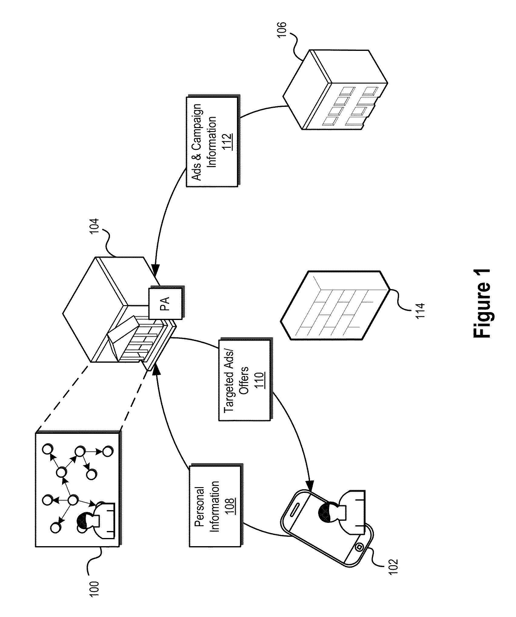 Information targeting systems and methods