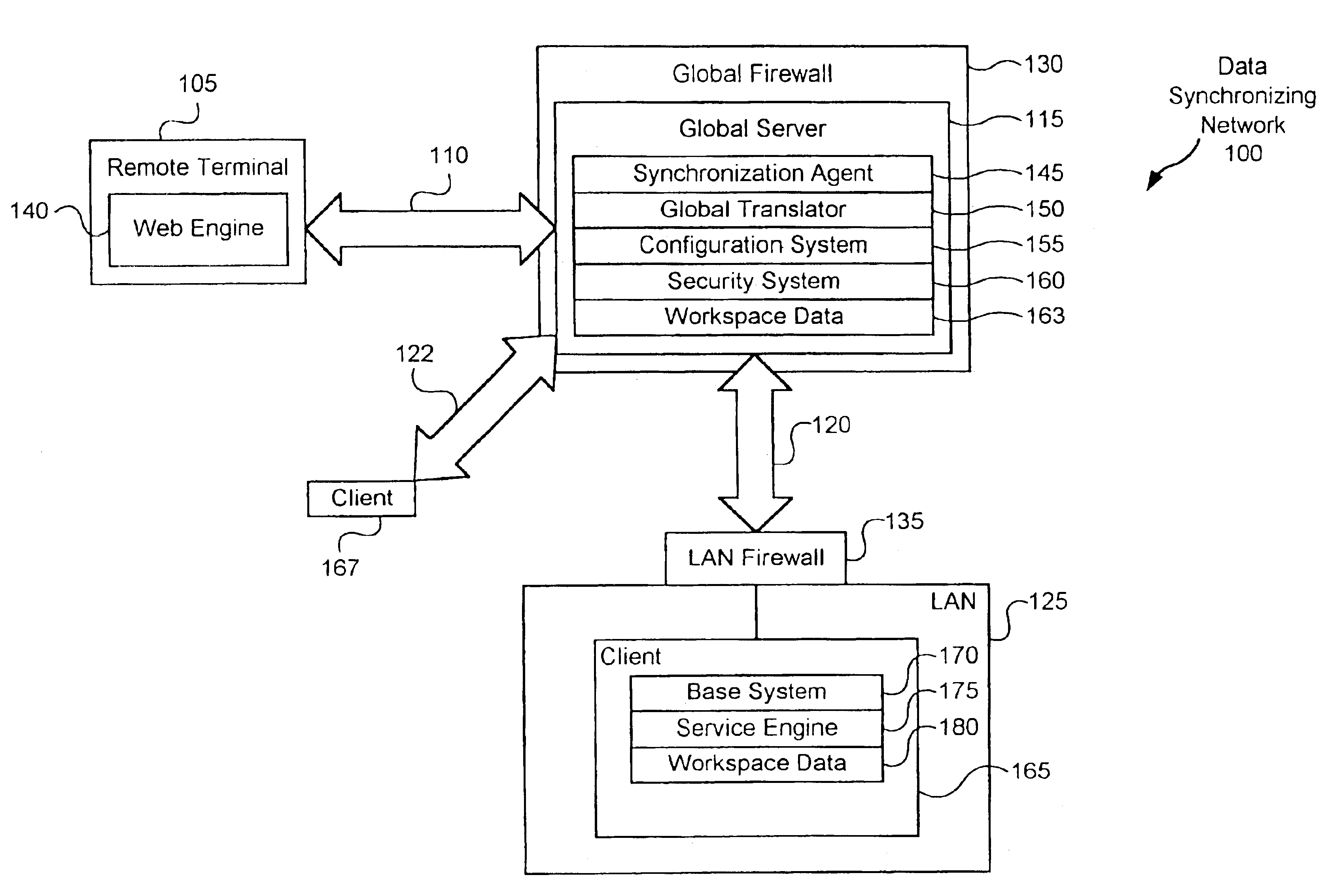 System and method for globally and securely accessing unified information in a computer network