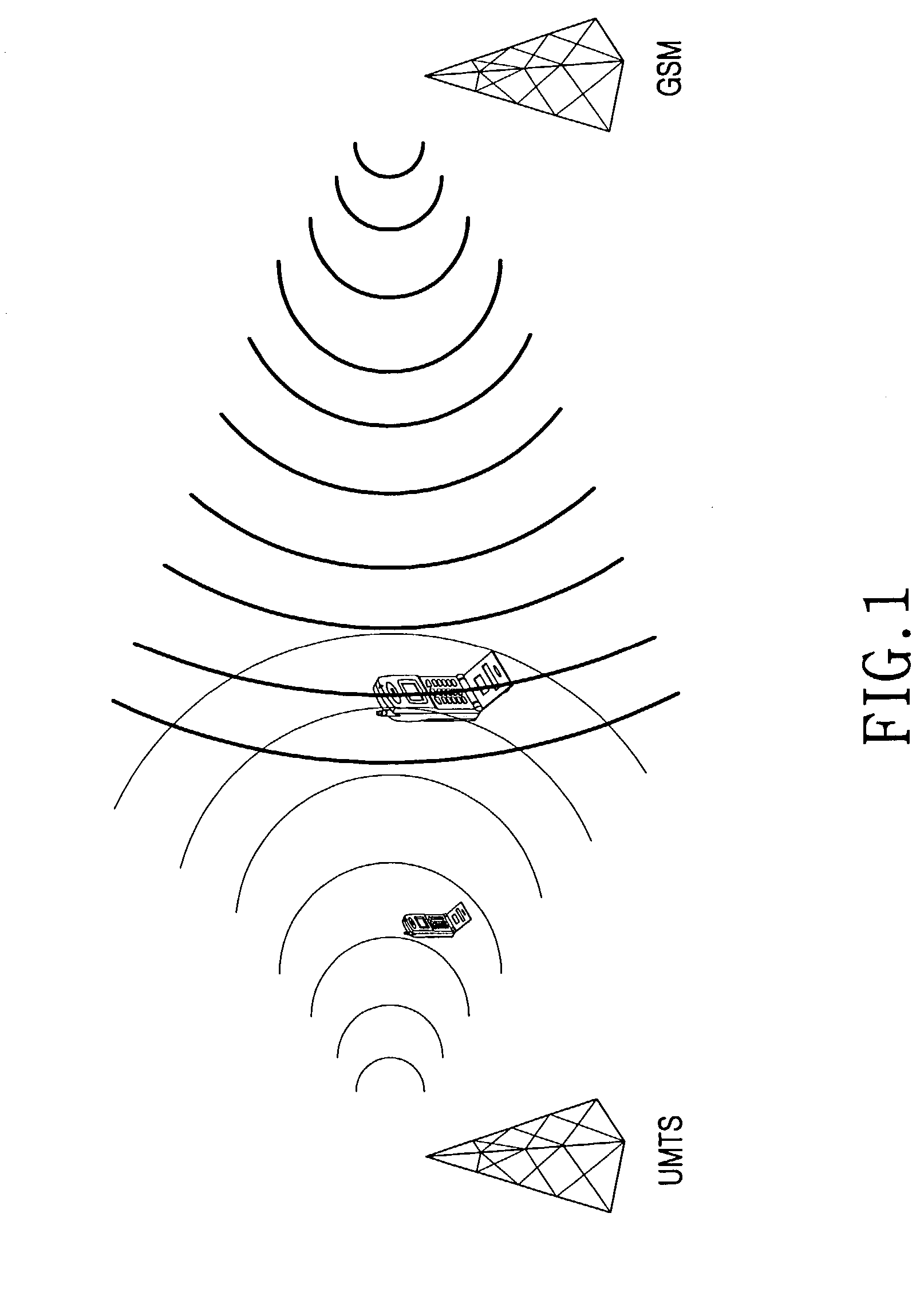 Method for handling inter-RAT measurement and report in a dual-mode user equipment