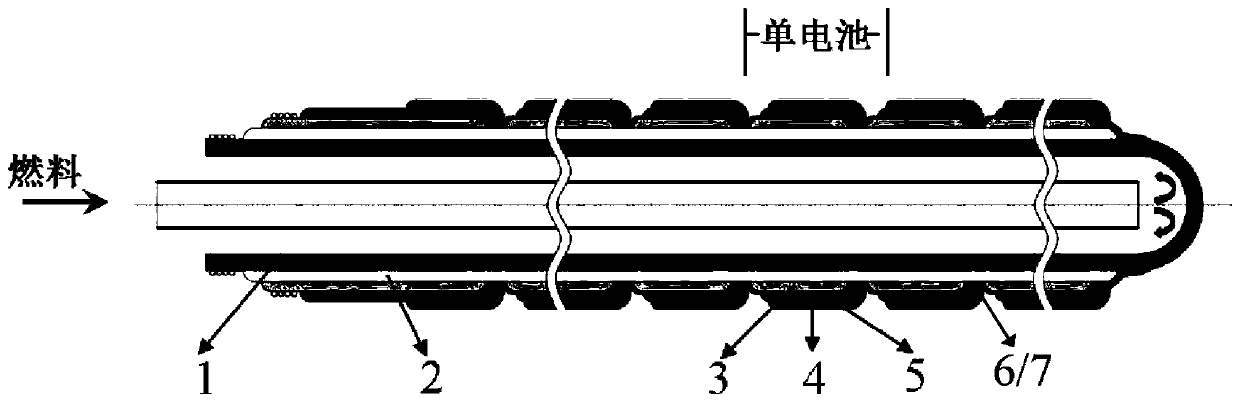 Preparation method of double-layer connecting electrode series tubular solid oxide fuel cell