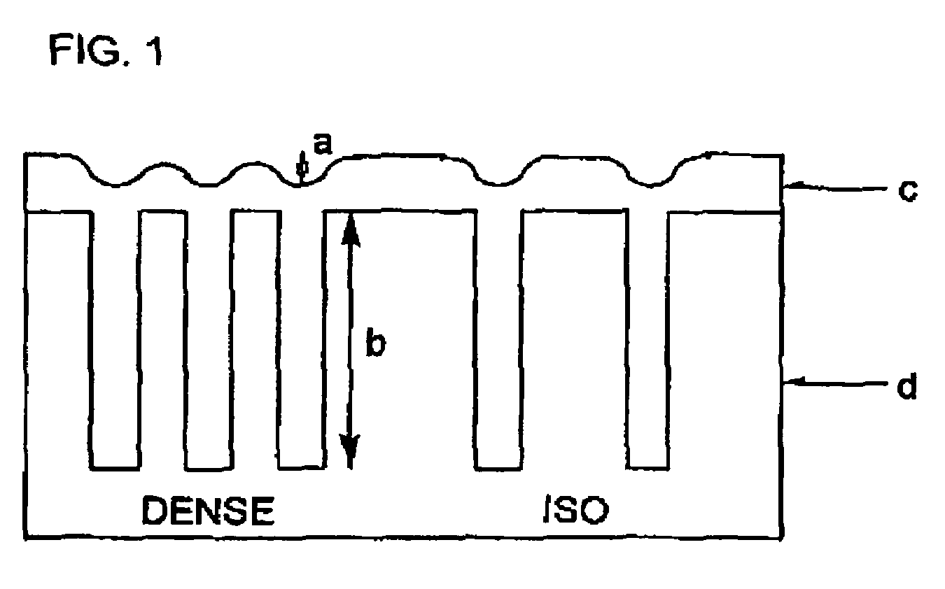 Underlayer coating forming composition for lithography containing compound having protected carboxyl group