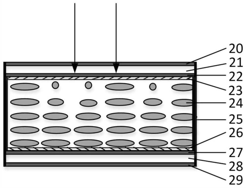High damage threshold liquid crystal binary optical panel with arbitrary amplitude shaping and its preparation method