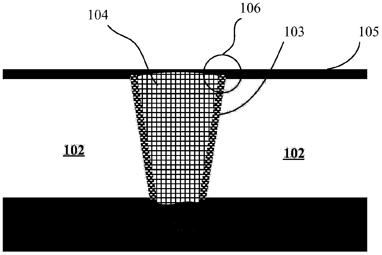 Method of forming dielectric capping layer for copper interconnect