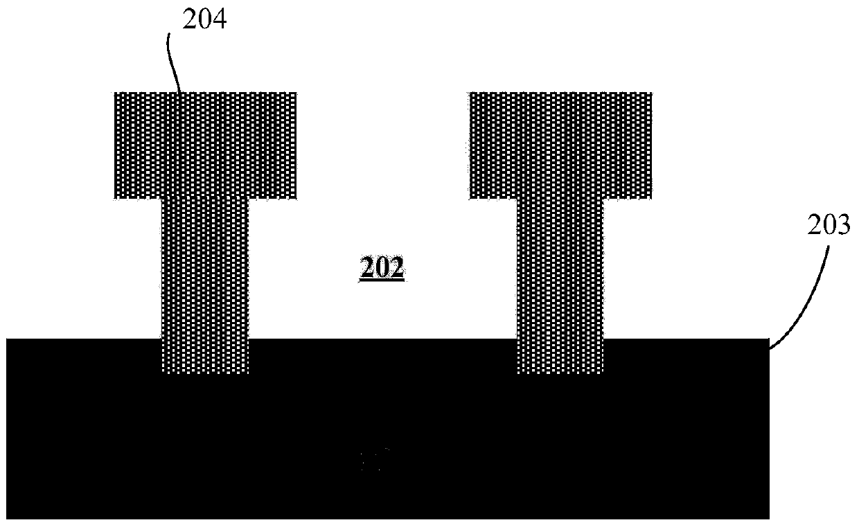 Method of forming dielectric capping layer for copper interconnect