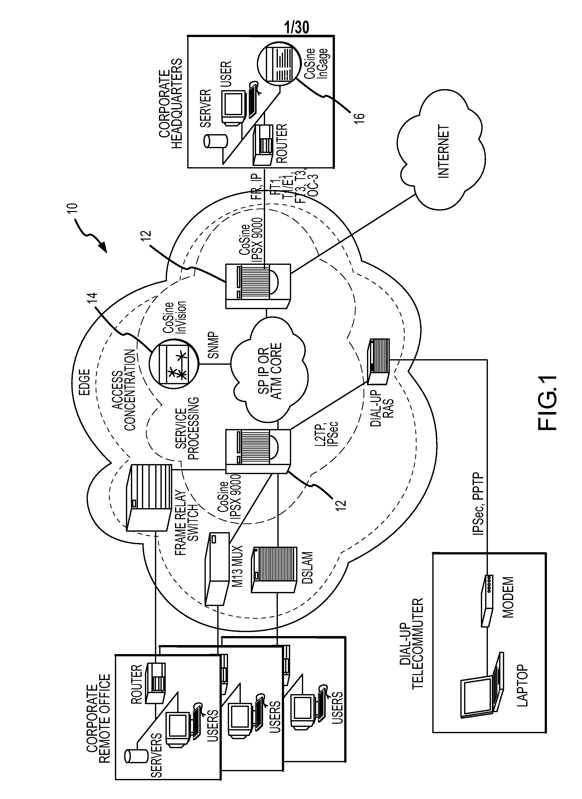 Switch management system and method
