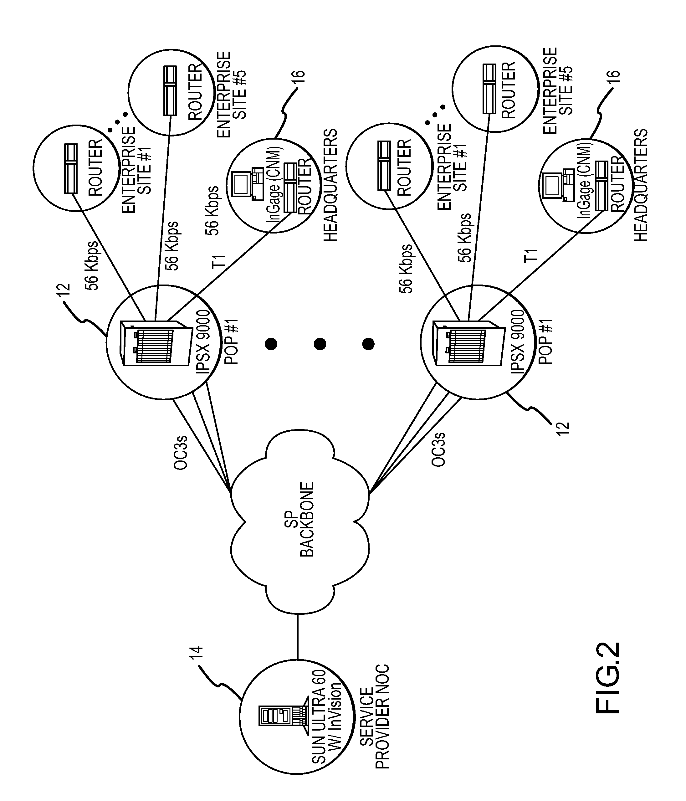 Switch management system and method
