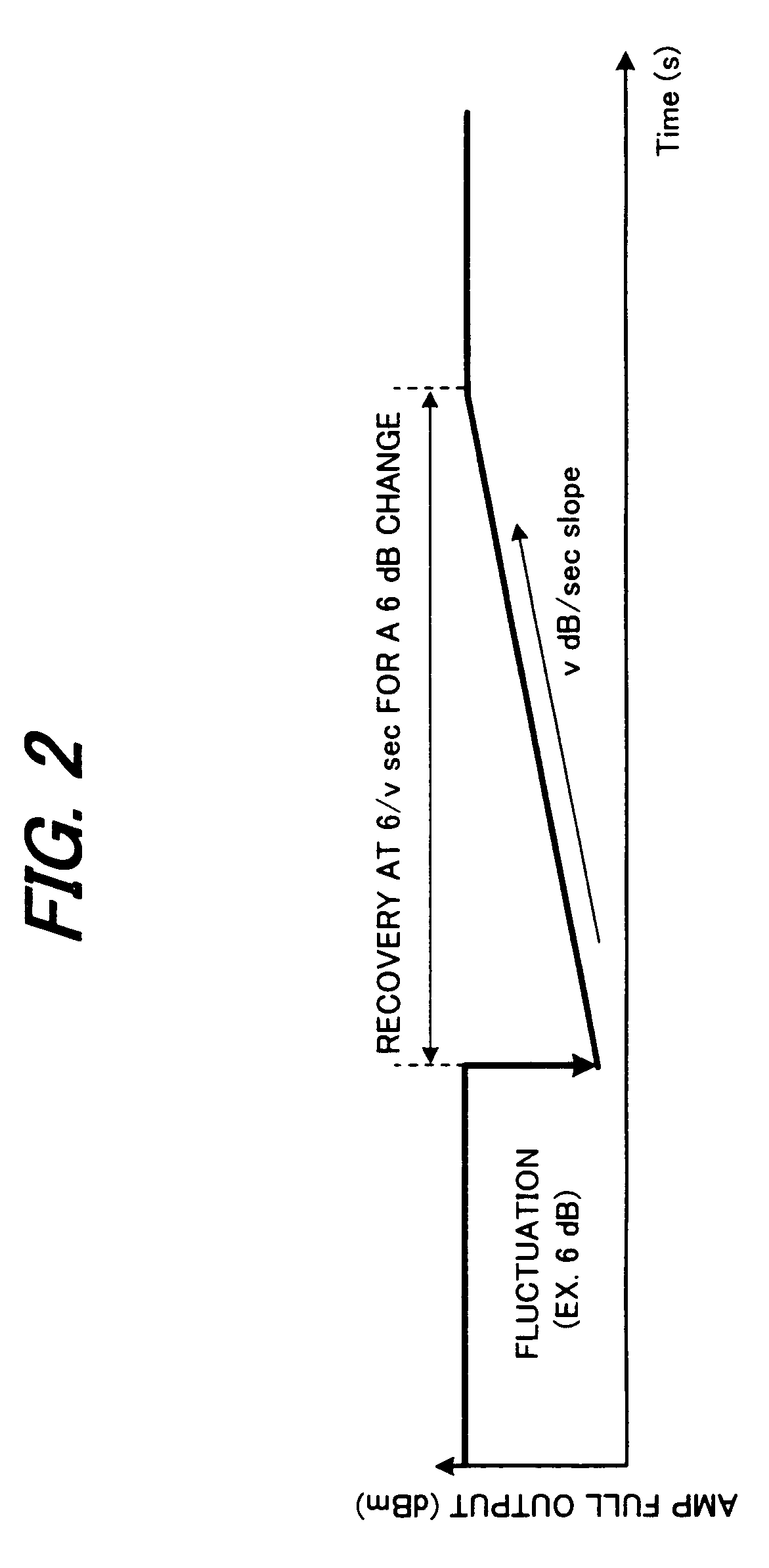 Wavelength-division-multiplexing optical transmission system and control method thereof