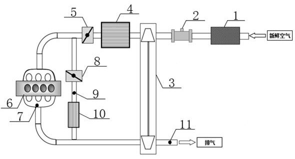 Performance monitoring and fault diagnosis method for high-pressure EGR cooler