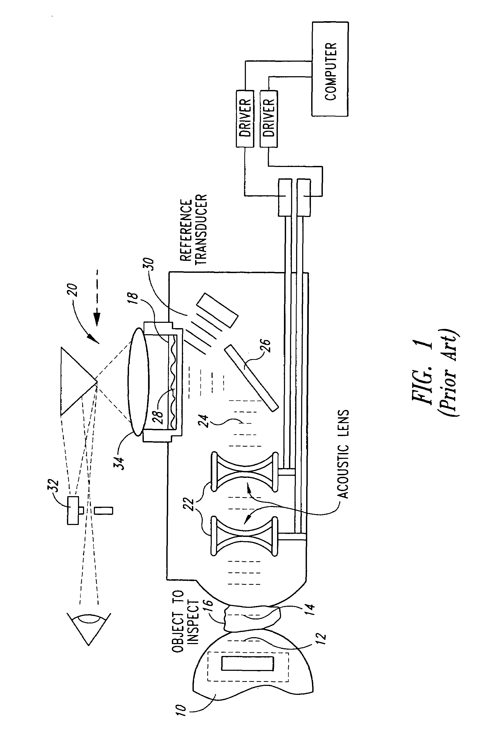 System, method and apparatus for direct imaging in ultrasonic holography
