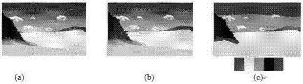 Self-adaptive main color extracting method oriented to natural images