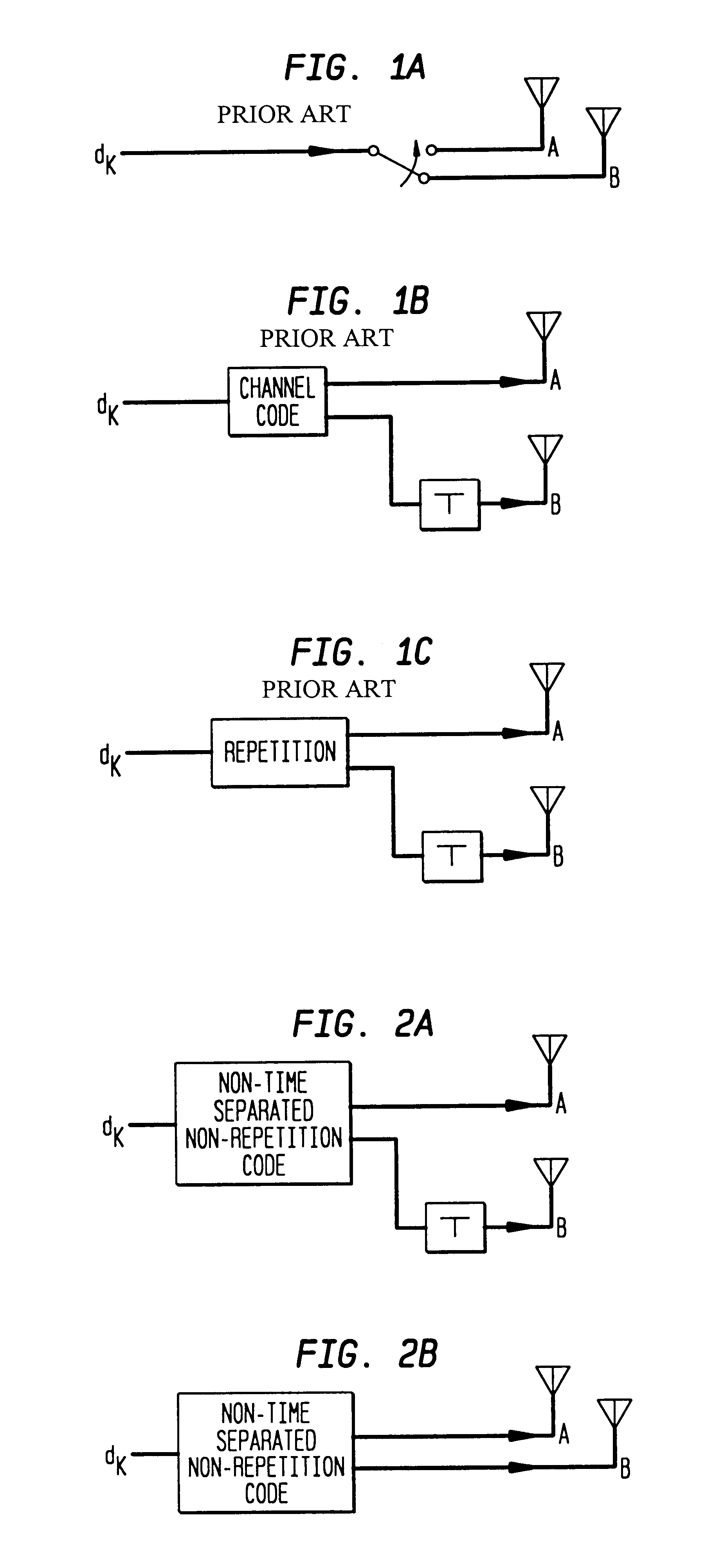 Method and apparatus for data transmission using multiple transmit antennas