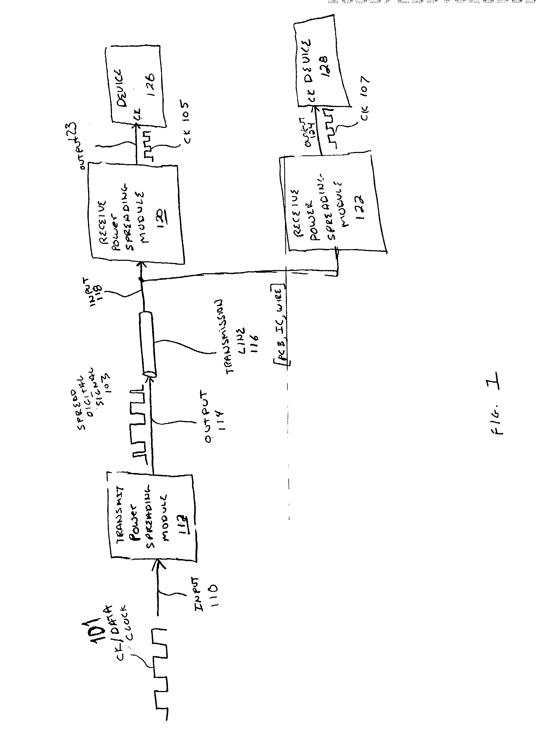 Method and system of reducing electromagnetic interference emissions