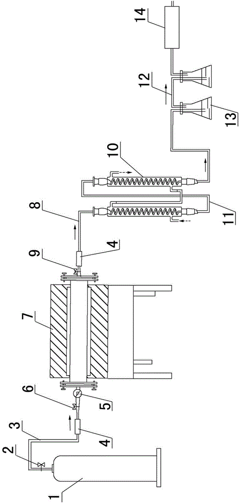 Soil thermal desorption rotary furnace testing system and testing method thereof