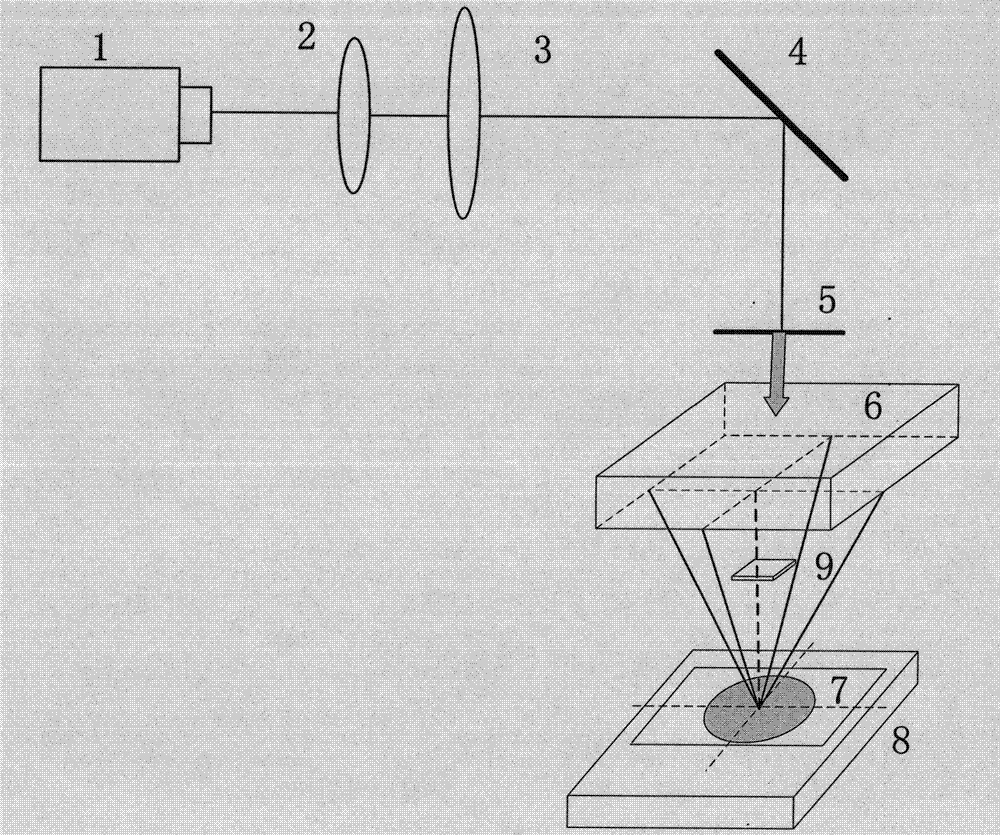 Method for preparing filter membrane mesh structure by laser interference photoetching technology