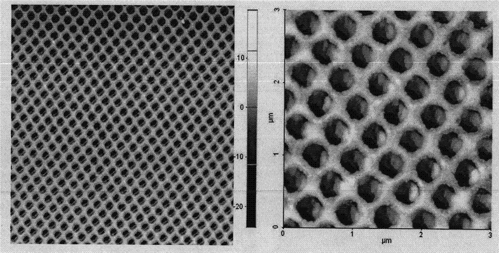 Method for preparing filter membrane mesh structure by laser interference photoetching technology