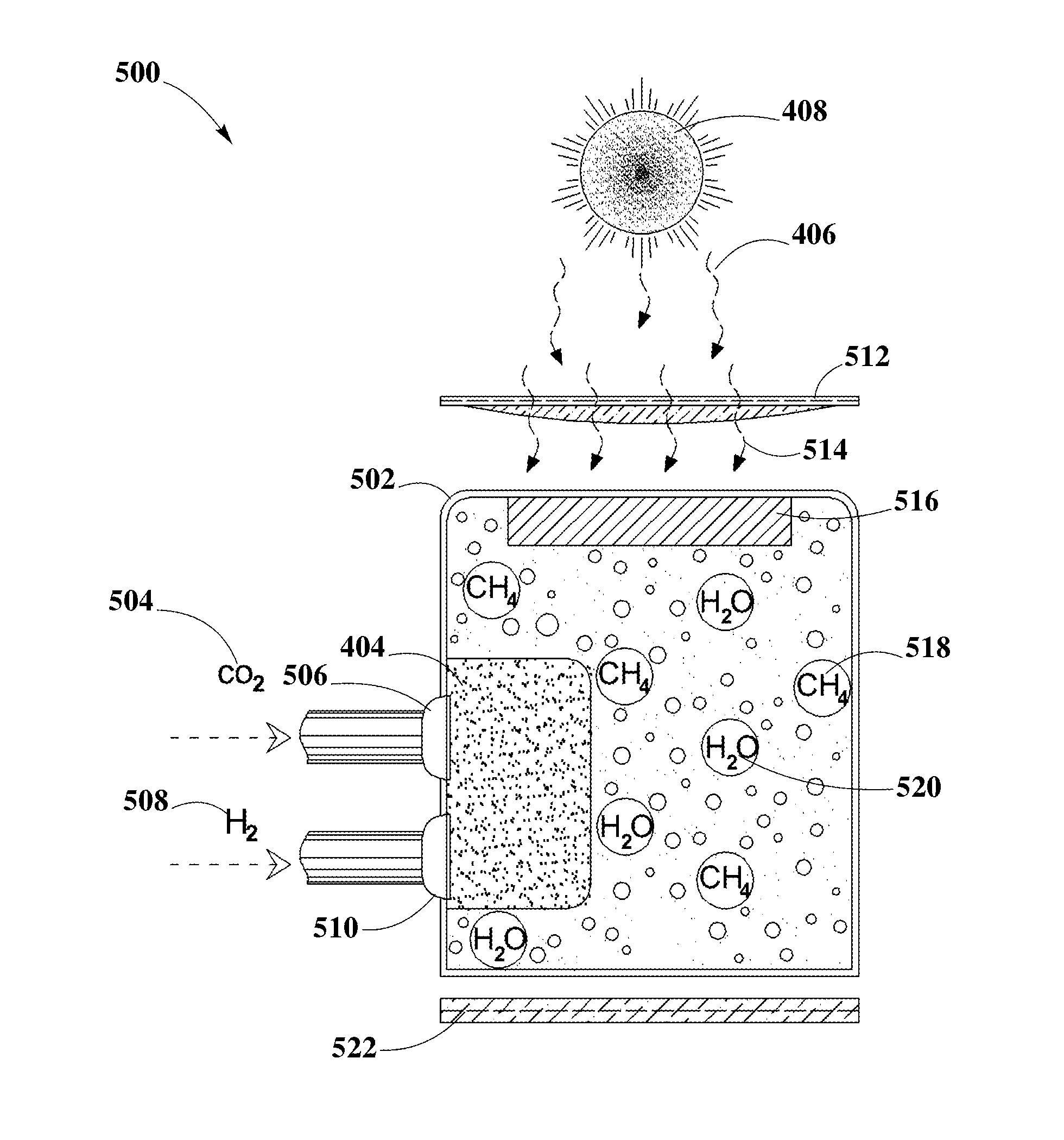 Photocatalytic CO2 Reduction System