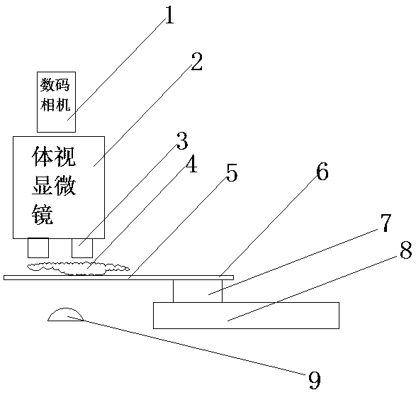 A precision numerical control experimental animal image acquisition device