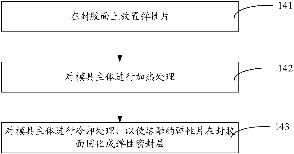 Injection mold and movable mold machining method