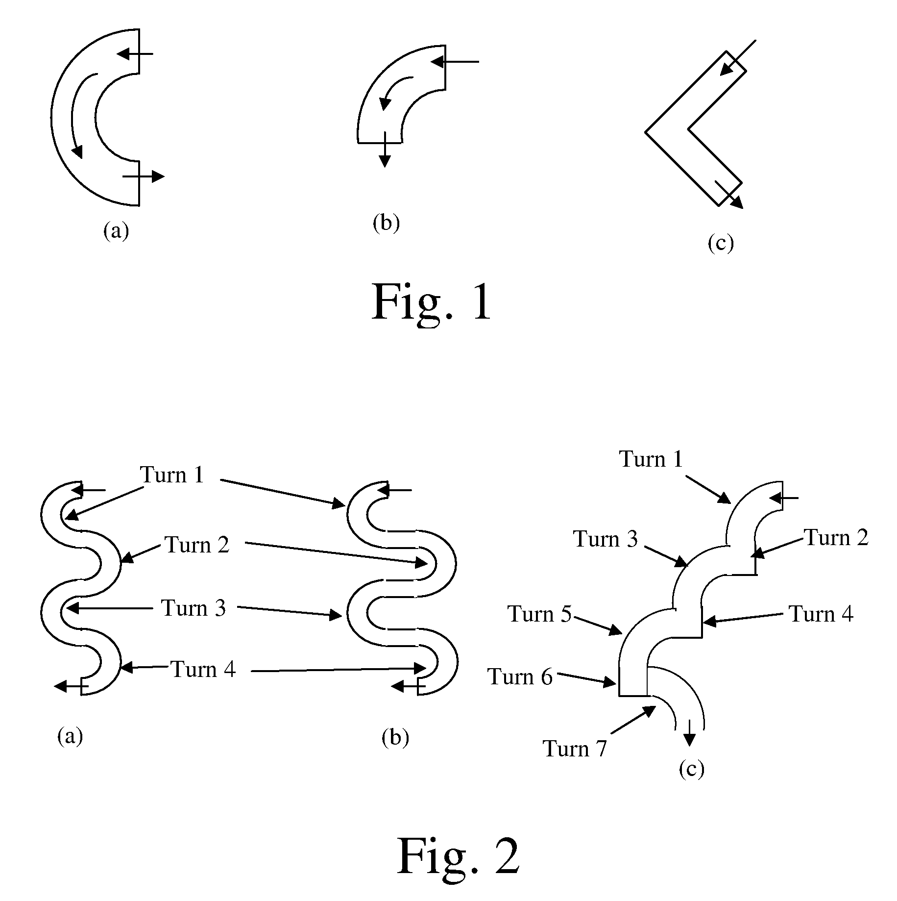 Flow Distribution Channels To Control Flow in Process Channels