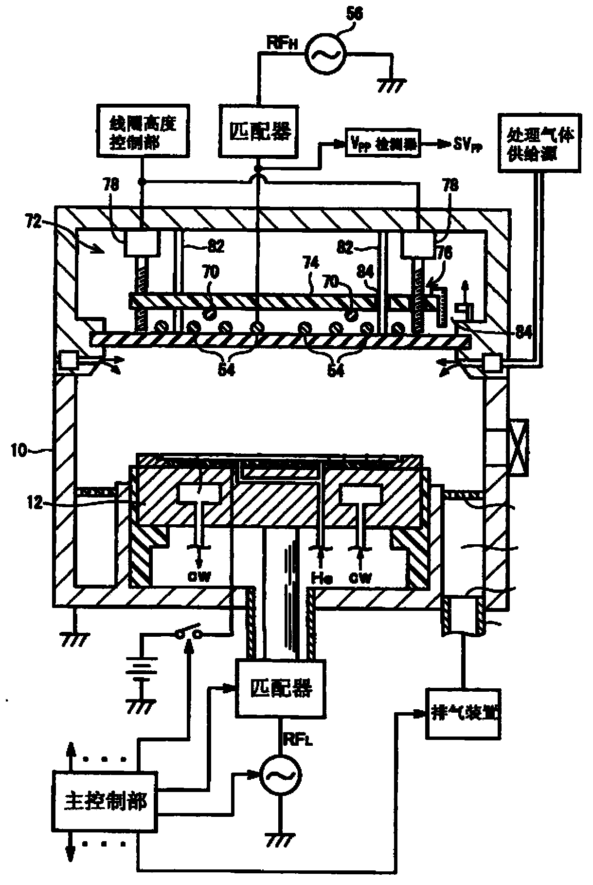 Coil supporting device and plasma processing equipment
