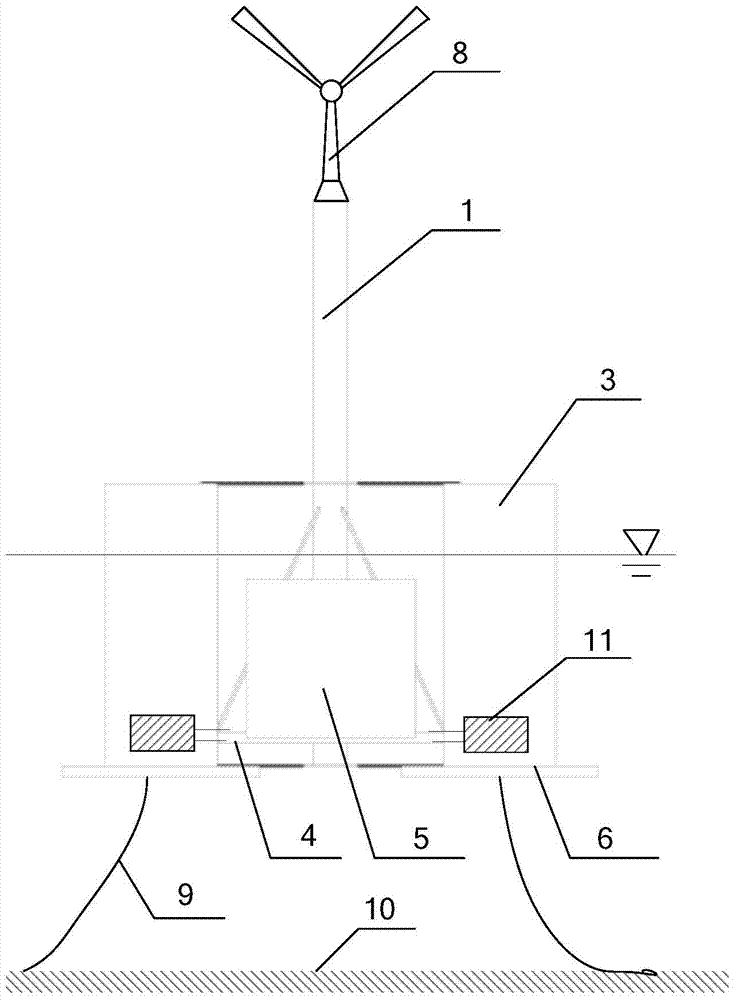 Semi-submersible type wave energy and wind energy comprehensive utilization device