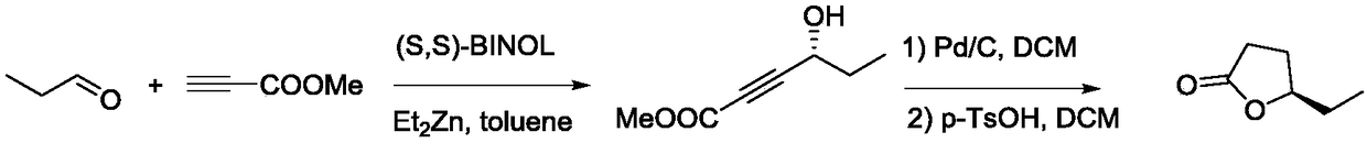 Synthesis method of grain storage injurious insect trogoderma pheromone