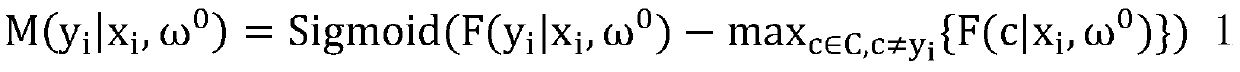 Microblog sensitive event voice detection method based on unbalanced Bayesian classification