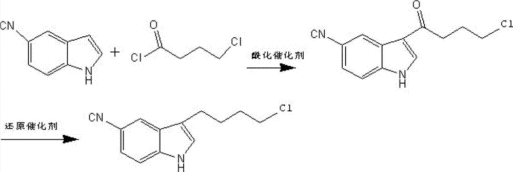 New synthesis method of 3-(4-chlorobutyl)-5-cyanoindole